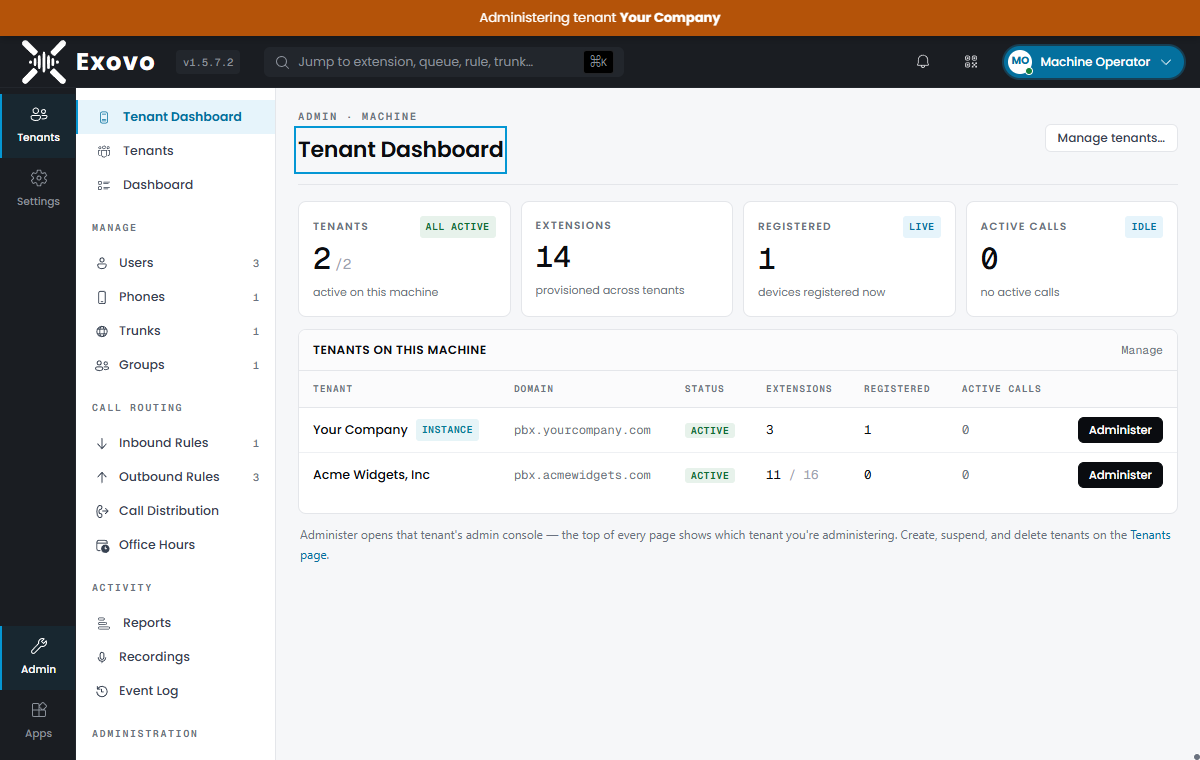 The Tenant Dashboard: live tiles and the tenants table with per-row Administer